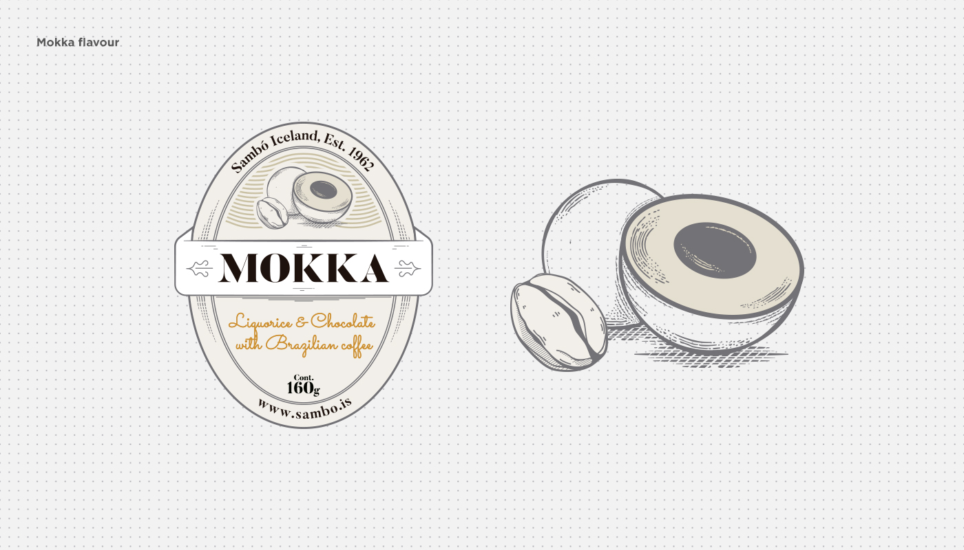 Sambó — Mokka label artwork